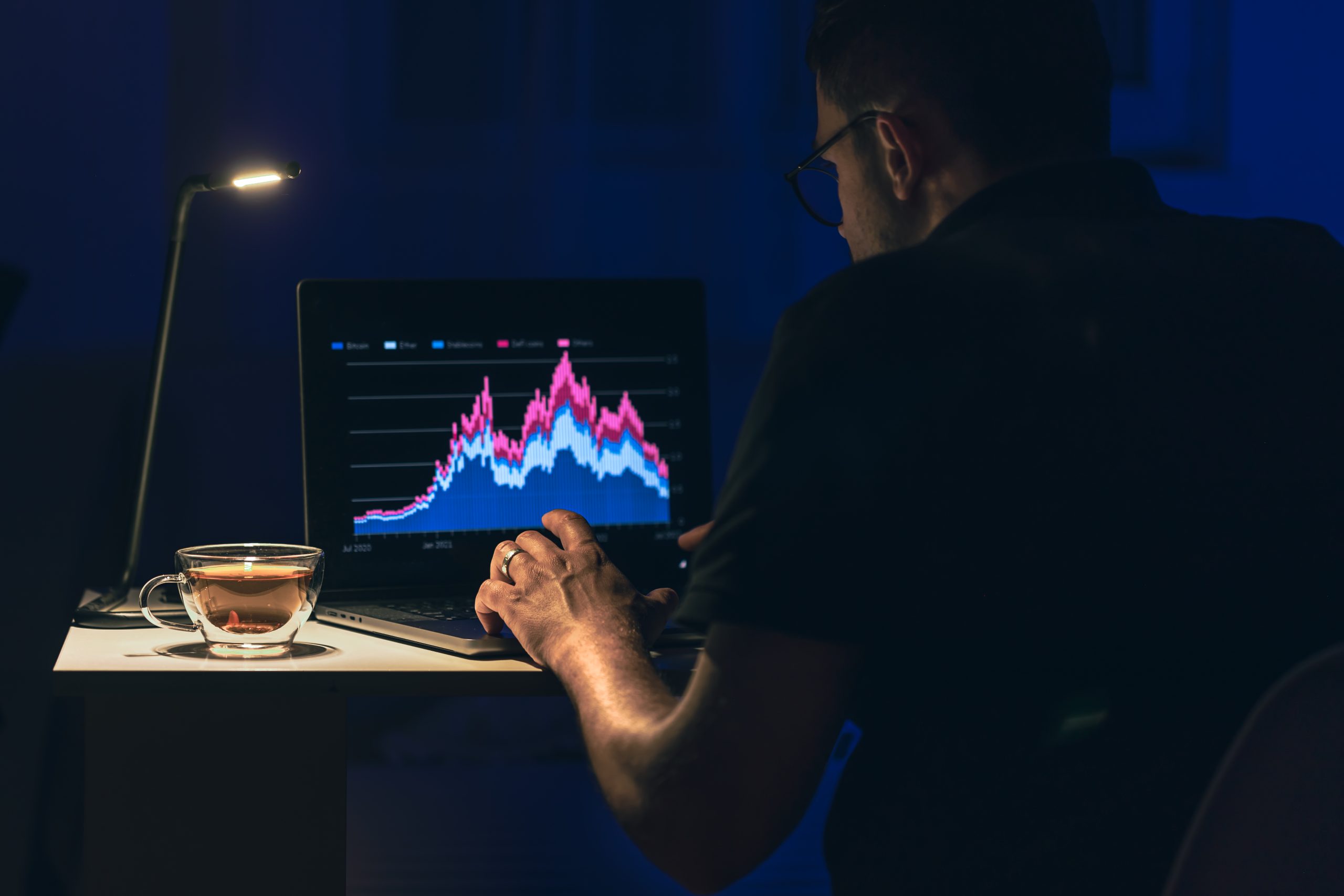 stock-markert-analysing