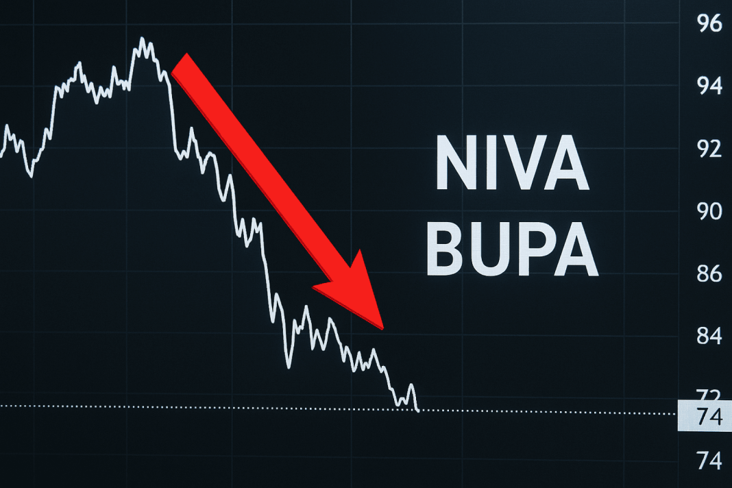niva-bupa-stock-fall