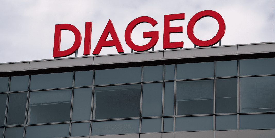 diageo-share-price