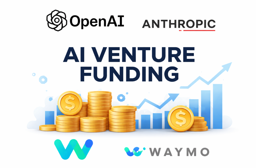 AI-venture-funding